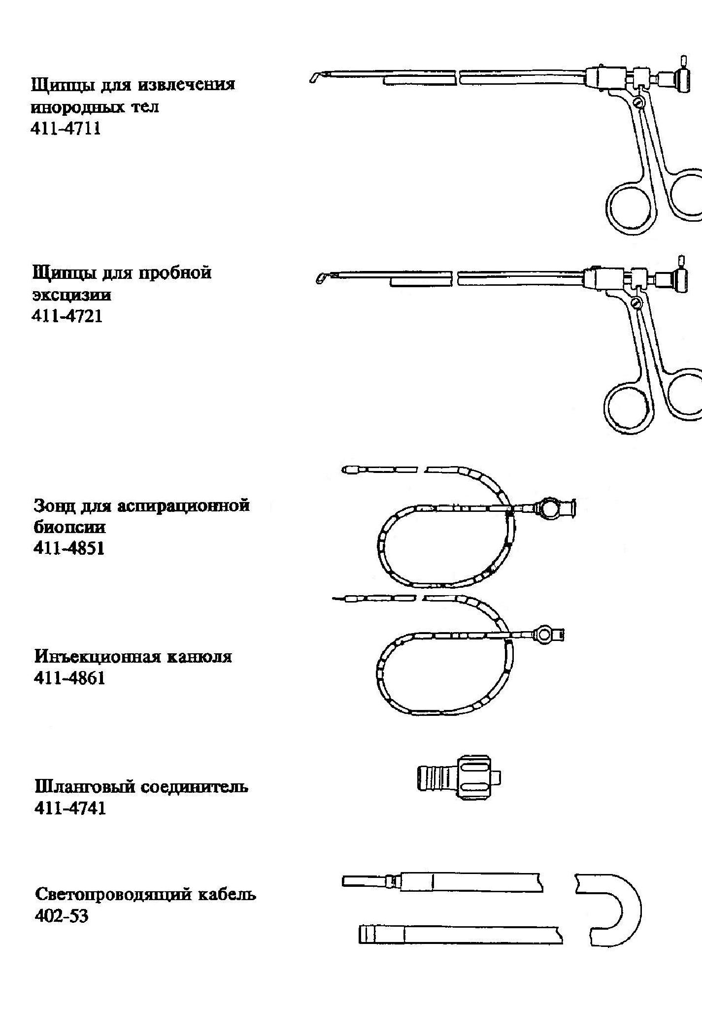 Цисто-уретроскоп - комплект поставки